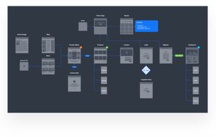 UX Flow screenshot 3