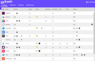 UX Tools screenshot 1