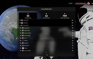 Leaderboard showing players and their ranking