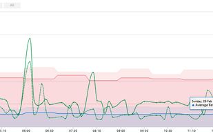 v6Sonar screenshot 2