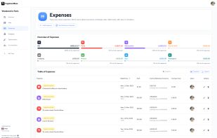 VagabondBase screenshot 3
