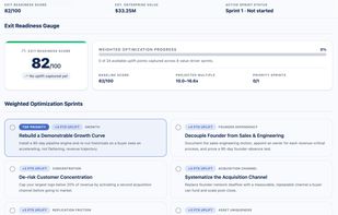 Operational Checklist to Mazimize Valuation