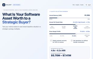 Estimated Valuation