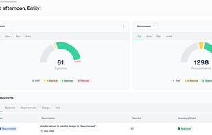 Validation dashboard showing system and requirement status across the validation lifecycle.