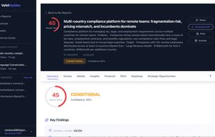 Comprehensive analysis covering market sizing (TAM/SAM/SOM), competitor SWOT, risk assessment, financial projections, MVP roadmap, and a clear Go/No-Go recommendation. Export to PDF for sharing with co-founders or investors.