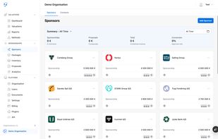 Centralized contact and relationship management