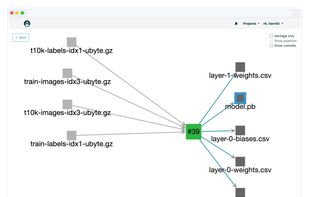 Valohai screenshot 2