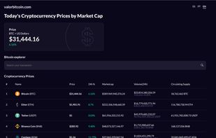 ValorBitcoin screenshot 1