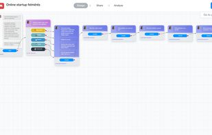 Automatically generated survey