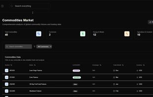 ValueEQ screenshot 2