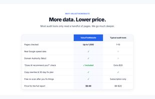 ValueTheWebsite screenshot 3