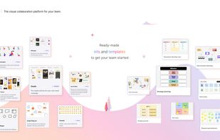 Ready-made Kits and templates to get your team started