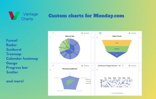 Vantage Charts Thumbnail