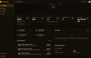 Dashboard with recent price changes, competitor activity and alerts.