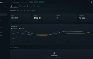 Monitor overview