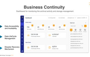 Business Continuity: Dashboard for monitoring the archival activity and storage management.