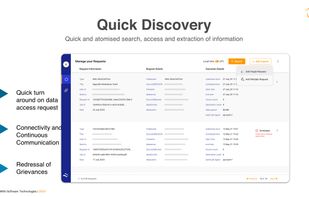 Quick Discovery: Quick and atomised search, access and extraction of information.