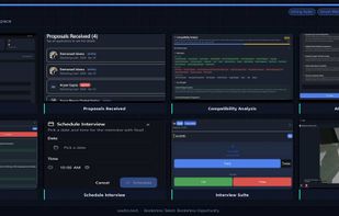 This shows the hiring process happening in one platform 
Post Job > AI compatibility > Assessment test > Review plus Interview > Hire 
