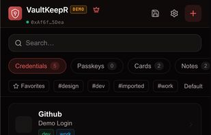 Credentials list