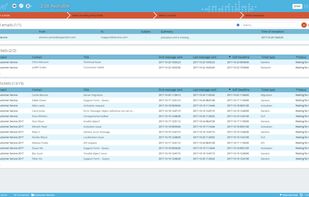 VCC Live screenshot 1