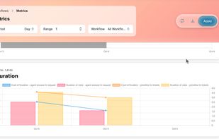 Live-Metrics and Analysis