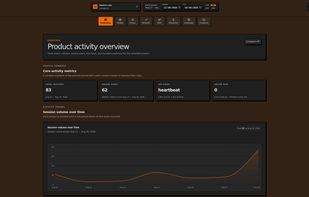 Dashboard Dark