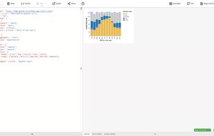 Vega-Lite screenshot 1