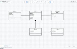 Vellum Diagram Editor screenshot 2