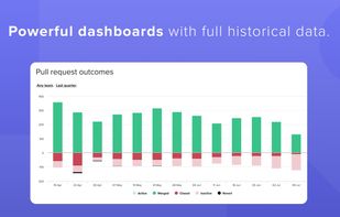 Velocity screenshot 1