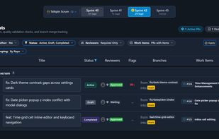 Pull requests overview.
Helps when working with many repositories to see all PRs in one place and resolve blockers.