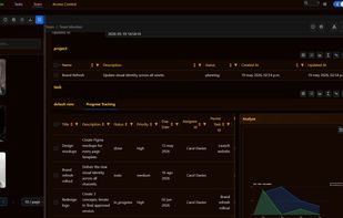 The UI you didn't have to build