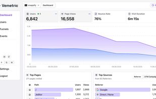 Vemetric screenshot 1