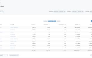 vene dash custom report