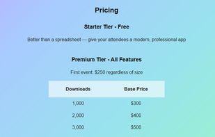 Venvi Pricing