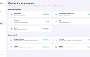 Connections: messaging channels (Telegram, Slack, WhatsApp, SMS) and business tools (Google Workspace, Fathom, SendGrid, Upwork) that Veora reads and acts through.