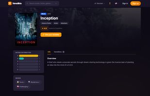 A title's page with the community's verdicts and moods