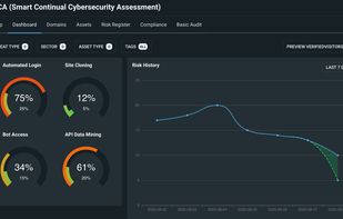 VerifiedThreat Alerting KPIs