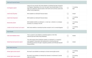 Hiring teams browse a structured catalogue of checks — credit, fraud, and open media — with plain-English descriptions and turnaround times ranging from instant to 2–4 working days, so they can select the right checks with confidence.