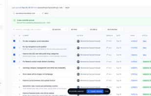 Commits