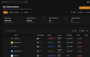 Dashboard