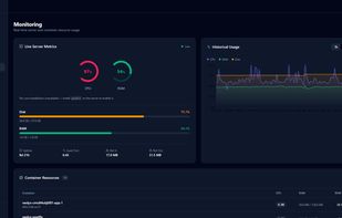 monitoring