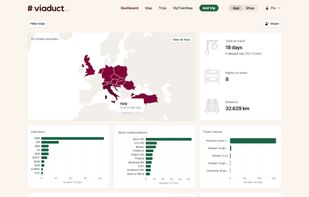 viaduct.worl screenshot 2