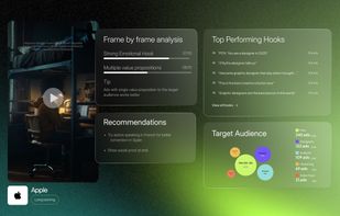 Deep ad analysis showing frame-by-frame breakdowns, top hooks, target audience insights, and AI recommendations for any brand's advertising strategy.