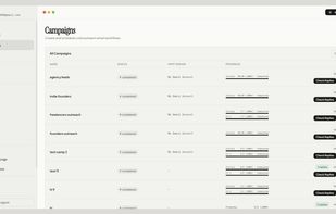 Campaign Page