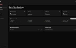 Super Admin Portal.
"View As" impersonation, feature flags, audit logs, and full org management.