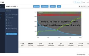 Vidalytics Stats Page