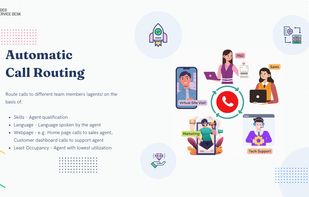 Automatic Call Routing