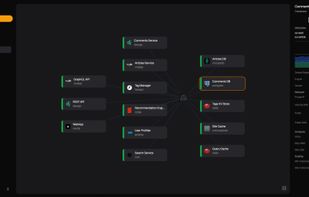 Main Console with Canvas Editor