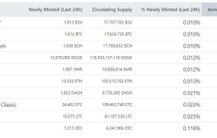 ViewBase screenshot 2