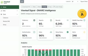 Viewleaf screenshot 1